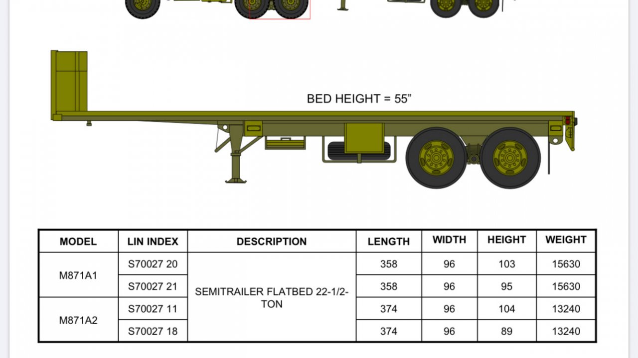 M871 Trailer.jpg