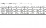 Injector nozzle specs.jpg