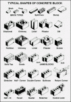 A220-CMU - Shapes.gif