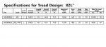 Michelin XZL specs.jpg