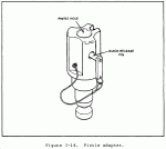 pintle_adapter_128.gif