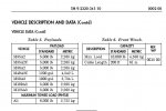 M35 Capacities - 01.jpg