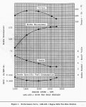 lds_engine_output_graph__748.jpg