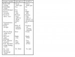 differences_btw_lds_465_1a_and_ld_465_1_small_917.jpg