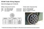 Deuce-Trailer_Connector_Wiring_Diagram_01.JPG