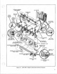 MF-Oil-diagram.jpg