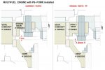 PS pump gear vs. IP timing gear.jpg