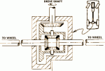 G7_diff_schematic1.gif