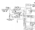 cucv IP wiring.jpg