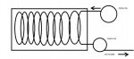 Convection dia.jpg