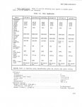 Multifuel engine differences 003.jpg