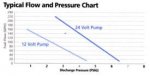 PumpChart Olympic controls.JPG