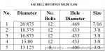 sae_bellhousing_sizes_123.jpg