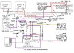 CUCV STARTING CIRCUITS color 1 - UncleSam.jpg