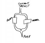 coolant filter loop.jpg