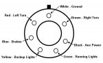 7-pin-trailer-plug-wiring-diagram.jpg