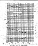 lds_465_i_torque_curve_171.jpg