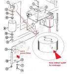 roller pond drill.jpg