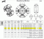 U-Joint, Transm. to T-case.GIF