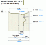 HMMWV Wheel, 24-Bolt.GIF