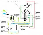 Hyd schematic A.jpg