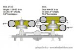 m34_m135_single_to_m35_duals_165.jpg