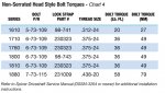 Spicer Bolt Torque U joint.jpg