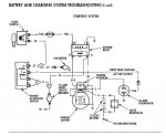 m35 starting charging.JPG