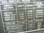 Axle capacity.jpg