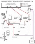 CUCV II 5.7 BATTERY WIRING DIAGRAM-12V STARTER.jpg