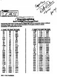 AUTO%20LAMP%20VOLTAGE%20SUBSTITUTION%20CHART.jpg