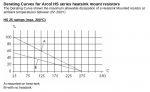 25w_resistor_derating_curves.png