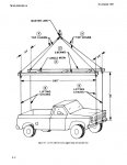 TM 55-2320-289-14 TRANSPORTABILITY GUIDANCE CUCV - Lifting.jpg