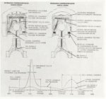 variable compression ratio 2.JPG