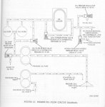 oil flow diagram.jpg