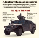 mexico hmmwv.jpg