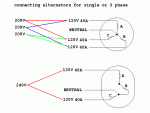 coil000deg_199_194.gif