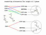 coil000deg_199a_201.gif