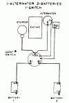 disconnect diagram.gif