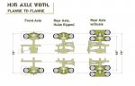 Axle width.jpg